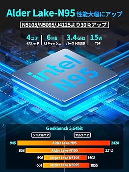 Amazon.co.jp: ミニPC インテル最新第12世代 Alder Lake N95 mini pc