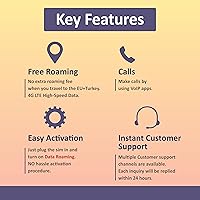 Vista 41 de Sudeste asiático solo SIM Indonesia, Malasia, Singapur, Tailandia, Camboya 1 GB diario a 4G LTE datos de Internet de alta velocidad