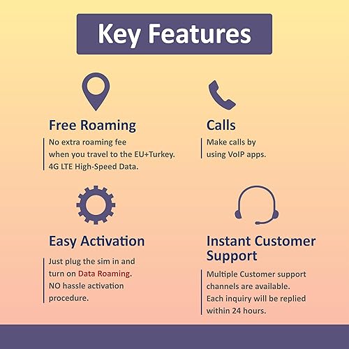 Miniatura 41 de Sudeste asiático solo SIM Indonesia, Malasia, Singapur, Tailandia, Camboya 1 GB diario a 4G LTE datos de Internet de alta velocidad