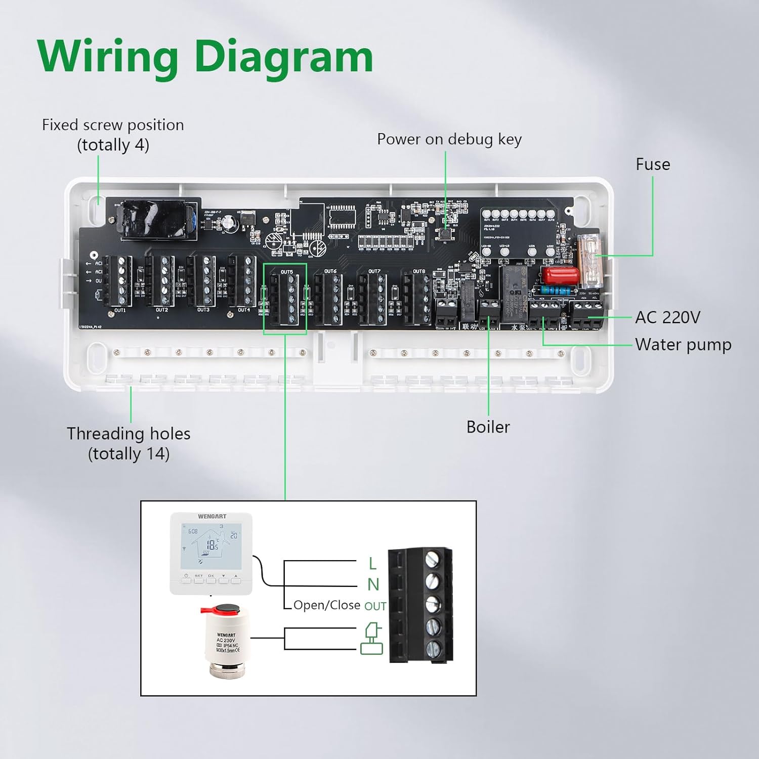 Application diagram of Wengart WG526 controlling underfloor heating in multiple rooms