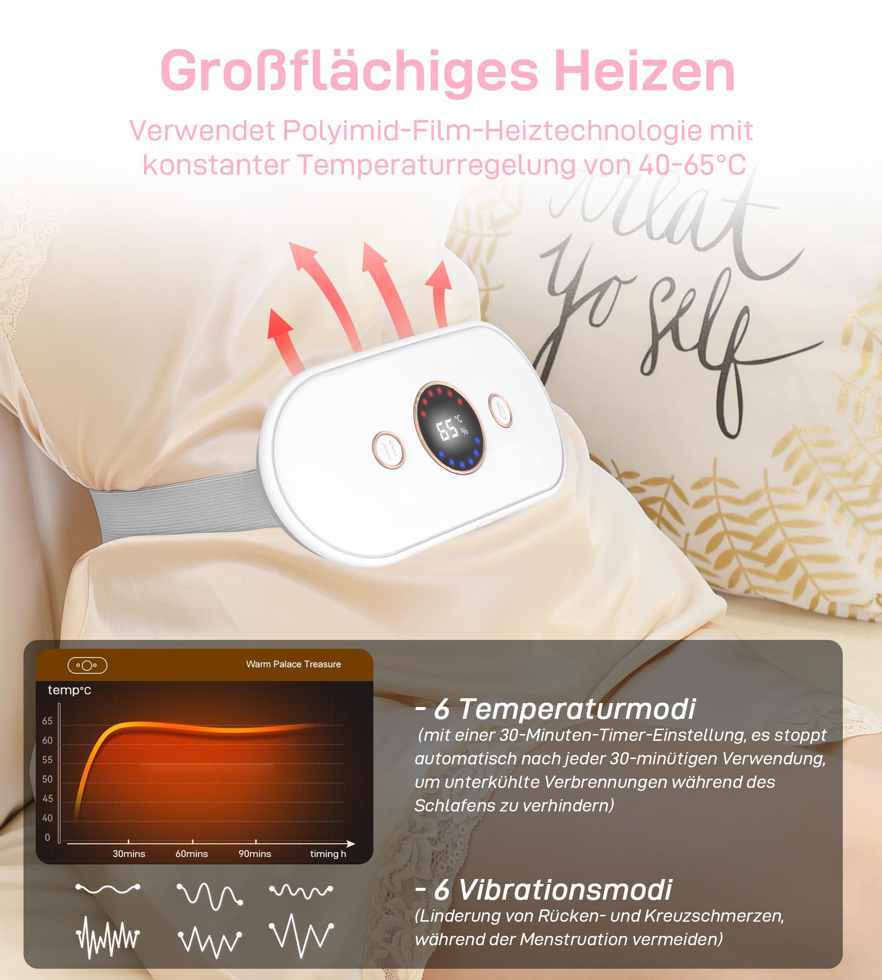 Auskang Perioden Ceinture chauffante avec 6 niveaux de chaleur et 6 modes de massage, coussin chauffant sans fil, ceinture chauffante pour le dos, aide menstruelle - Cadeau pour femmes et filles