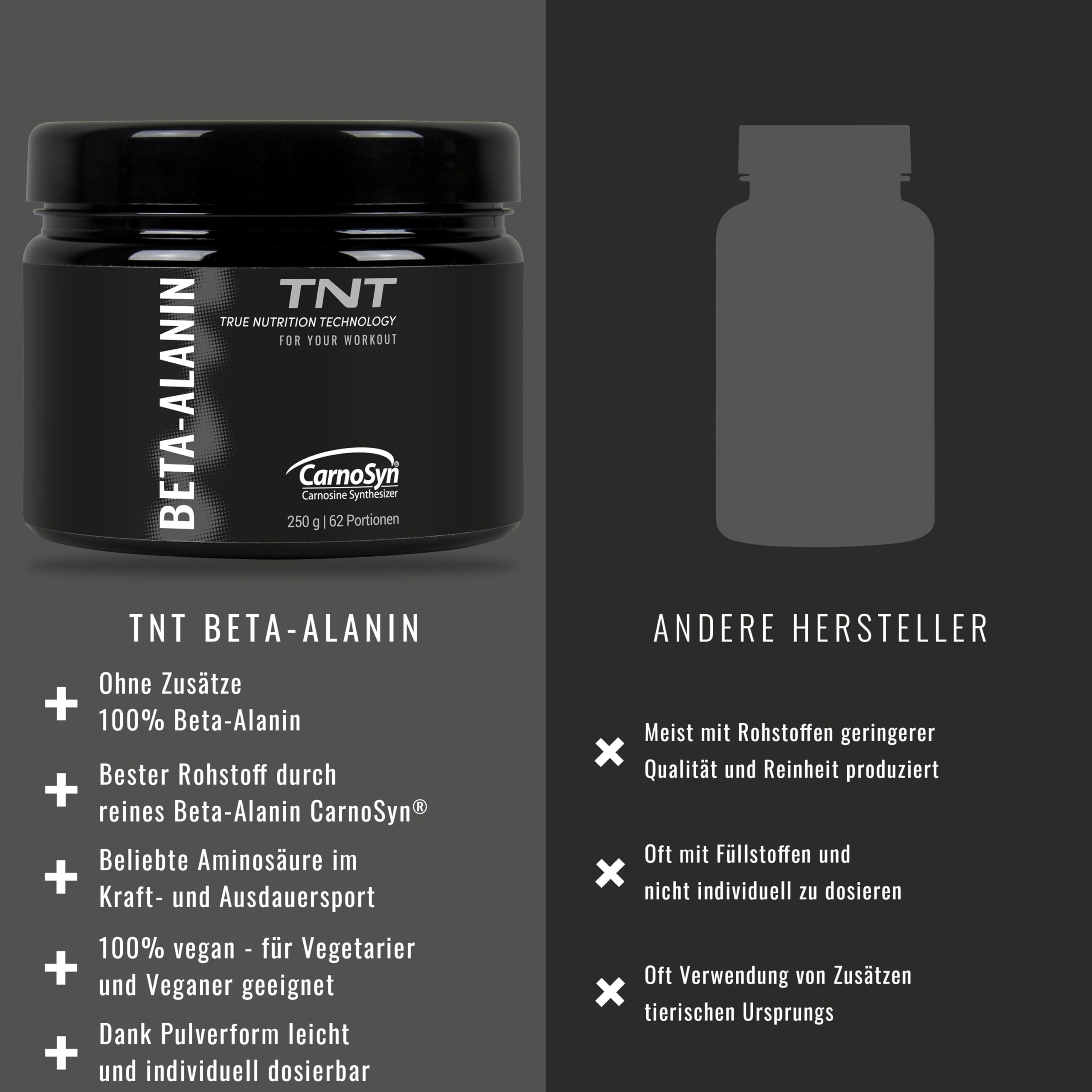 TNT Beta Alanin Pulver (250g) • Reines CarnoSyn® ohne Zusätze • 100% Vegan, hochwertig & laborgeprüft