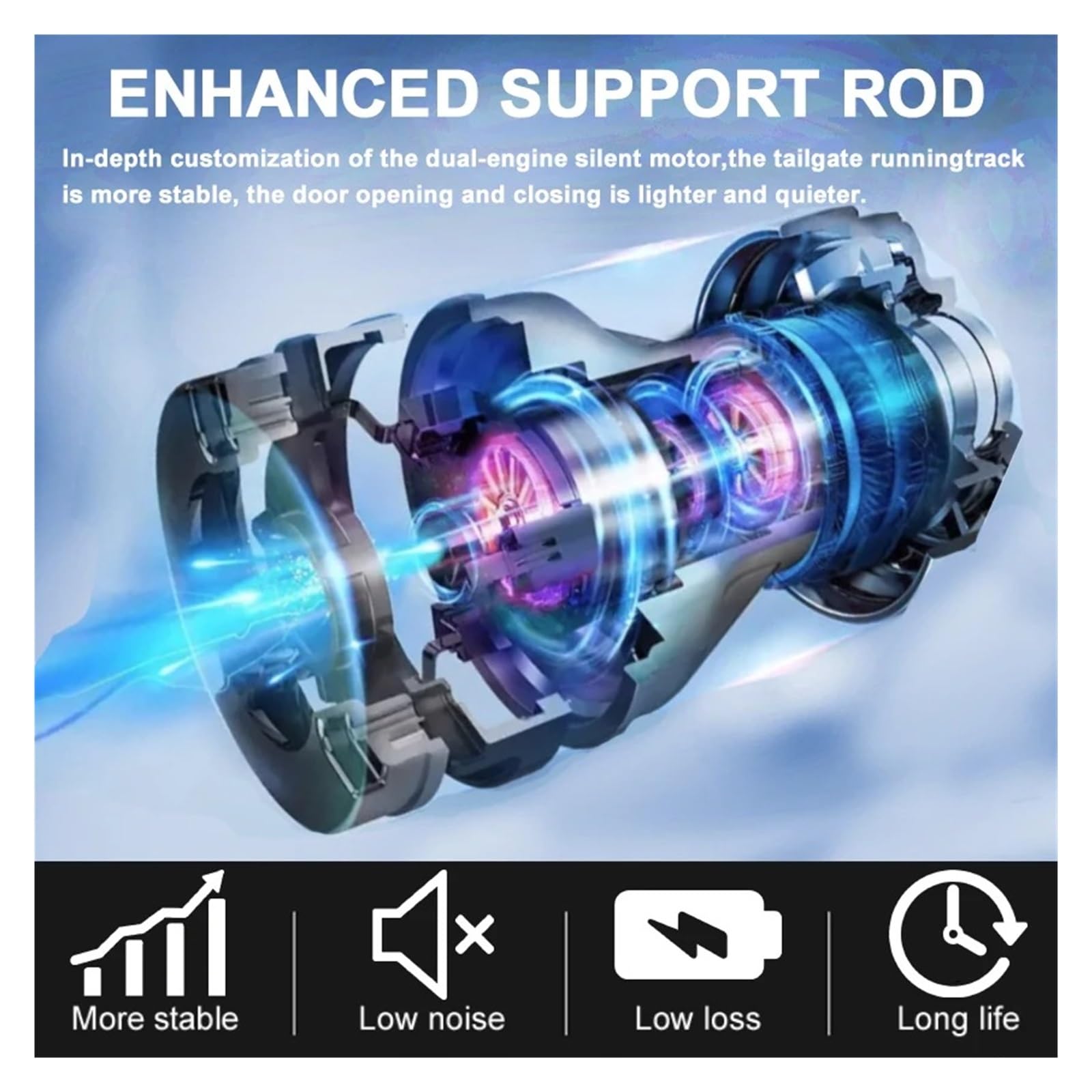 Molle A Gas Elettriche Per Benz Per GLA H247 2015-2024 Dell'auto Portellone Posteriore Con Aspirazione Elettrica Puntone Di Sollevamento Intelligente Ricambi Auto(No Kick Sensor)