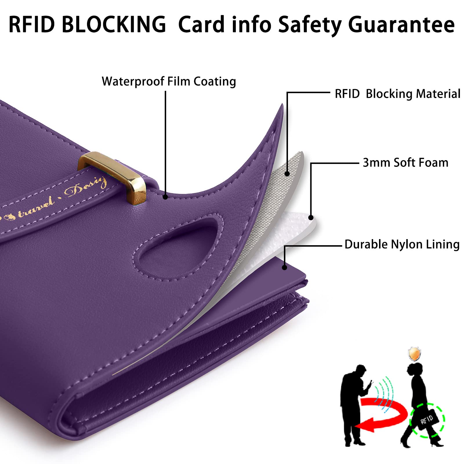 Skórzany portfel podróżny RFID dla kobiet, wąski, podróżny uchwyt na paszport z uchwytem na kartę kredytową, lekki składany organizer na paszport z kieszenią na zamek błyskawiczny, Fioletowy, Moda