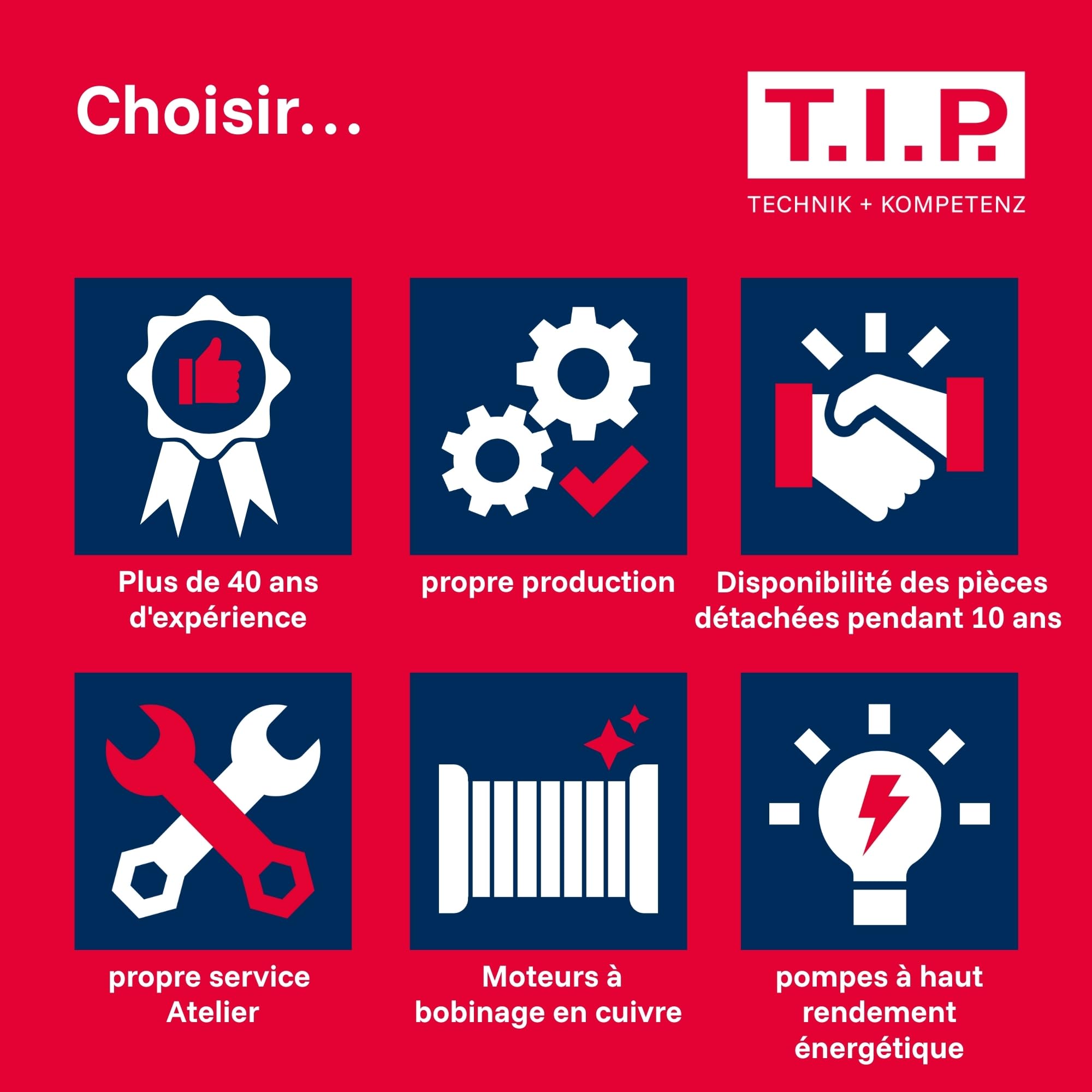 T.I.P. Pompe de Piscine 6000 INOX, Débit 6000 l/h, Pompe Submersible 6m | Moteur puissant en acier inoxydable avec valve anti-retour, pompe de drainage et irrigation idéale pour citernes