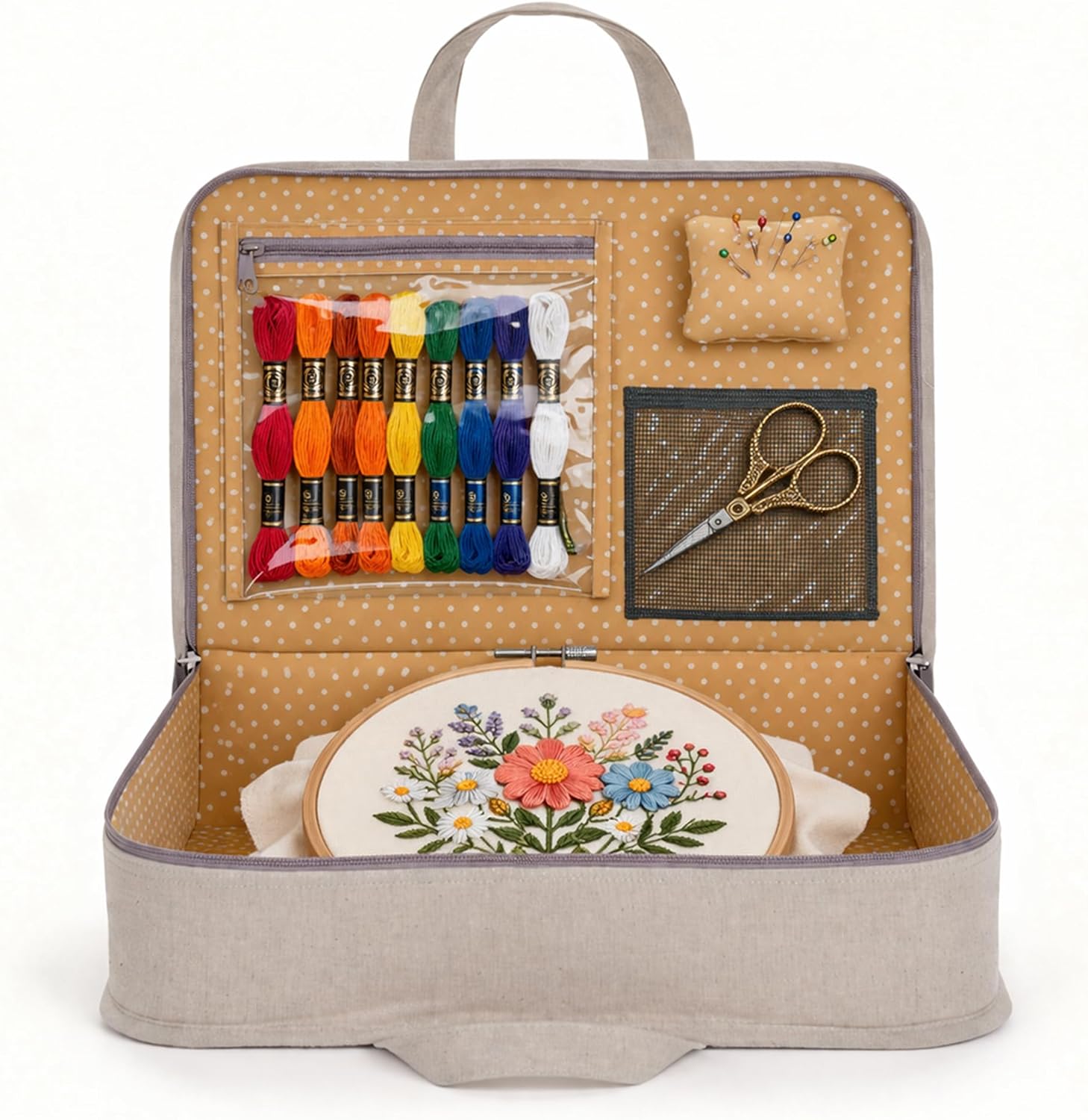 Hobby Gift Project Case Sewing and Yarn Storage Bag with Handles Internal Pockets and Organiser Inserts for Knitting Crochet Craft Classes and Travel