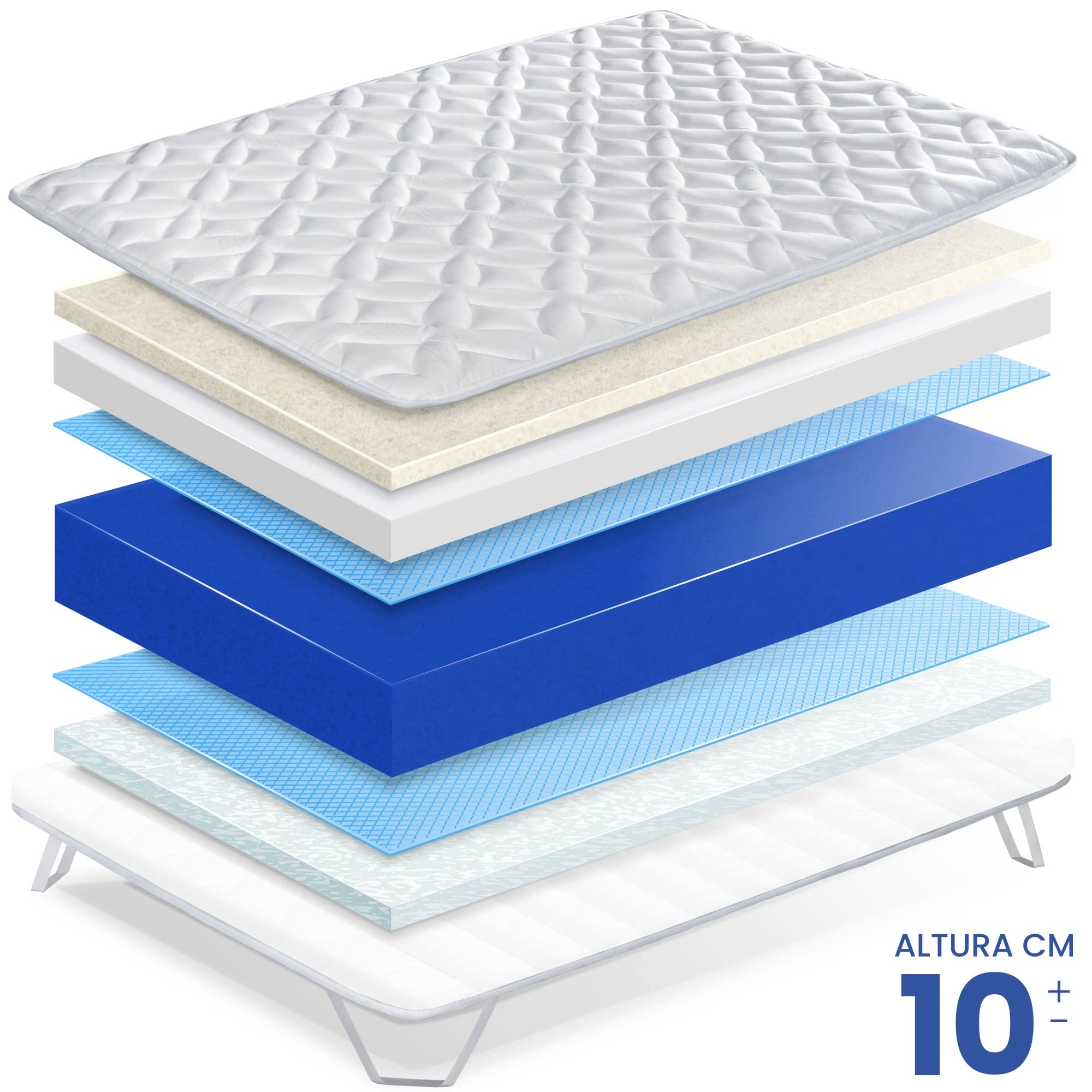 Topper Viscoelástico Luxury Cotton de SonnoMattress 90x190x10