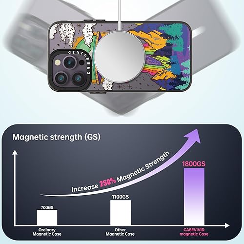 Miniatura 2 de Magsafe - Funda magnética para iPhone 14 Pro Max, bonita estética, funda de carga inalámbrica negra con correa para la muñeca, diseño femenino de