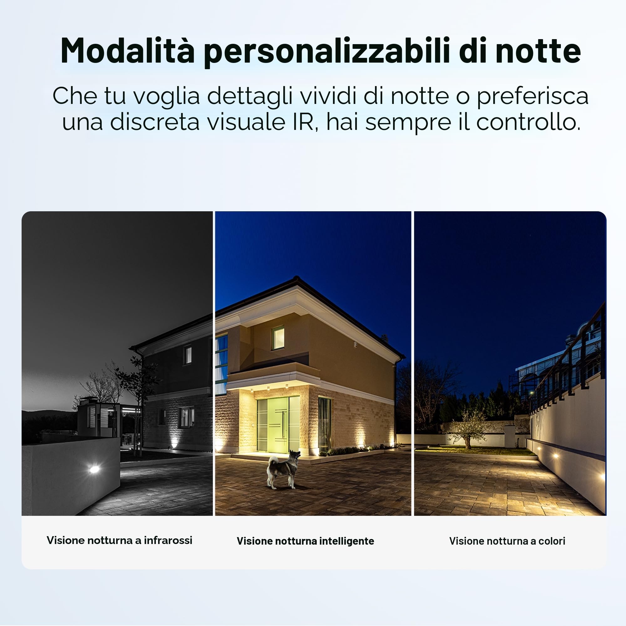 SONOFF CAM-B1P Telecamera di Sicurezza Esterna 2K HD, Visione Notturna a Colori, 180° Panorama, AI Rilevamento Tracciamento, IP65 Impermeabile, Audio Bidirezionale, Compatibile Smart Home