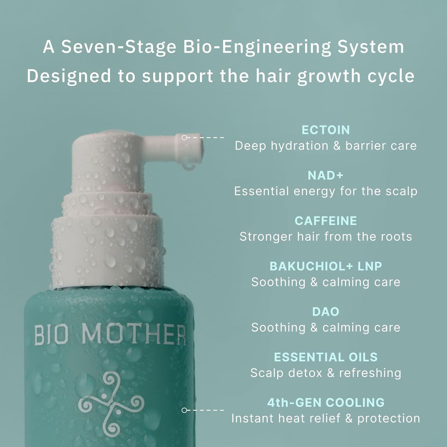 BIOMOTHER NAD+ Scalp Serum, Lightweight Nano Mist Hair Growth Serum for Scalp Care, LNP Delivery Technology, Caffeine, Bakuchiol Cooling Herbal Formula for Fuller-Looking Hair