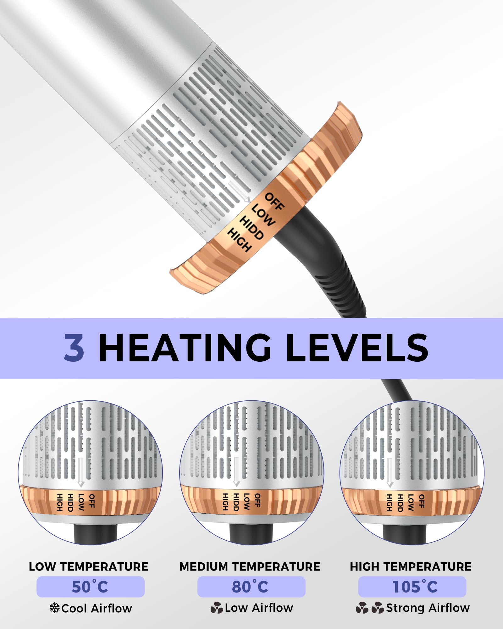 MogaWave Pro Hair styler 6 en 1 Air styler 1000 W Multi Haarstyler mit Haartrockner Rundbürstenföhn Warmluftbürste Föhn Föhbürste Föhbürste automatisch Luft-Lockenstab Haarglätter Bürste Volumenbürste