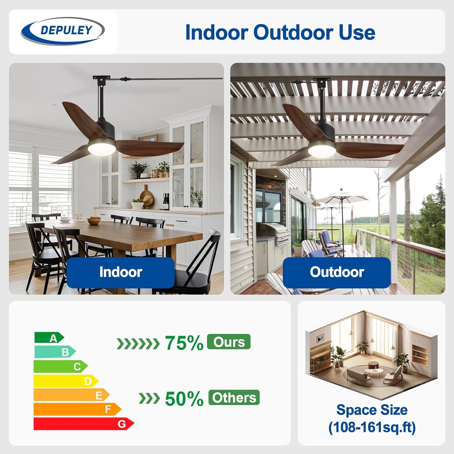 Ceiling Fan with Light Outdoor: Black Walnut Gazebo Fans Remote App Control for Patio Indoor Farmhouse - 42 Inch Plug in Waterproof 6 Speed Reversible