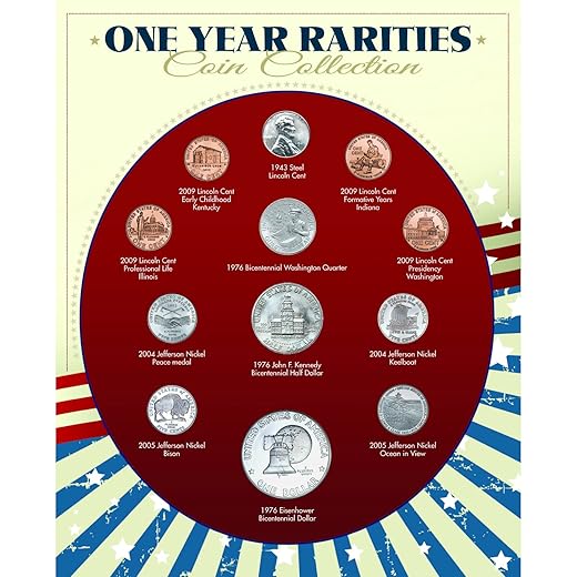 One Year Rarities Coin Collection, Genuine United States Minted Coins, Americana Collectible, Certificate of Authenticity – American Coin Treasures