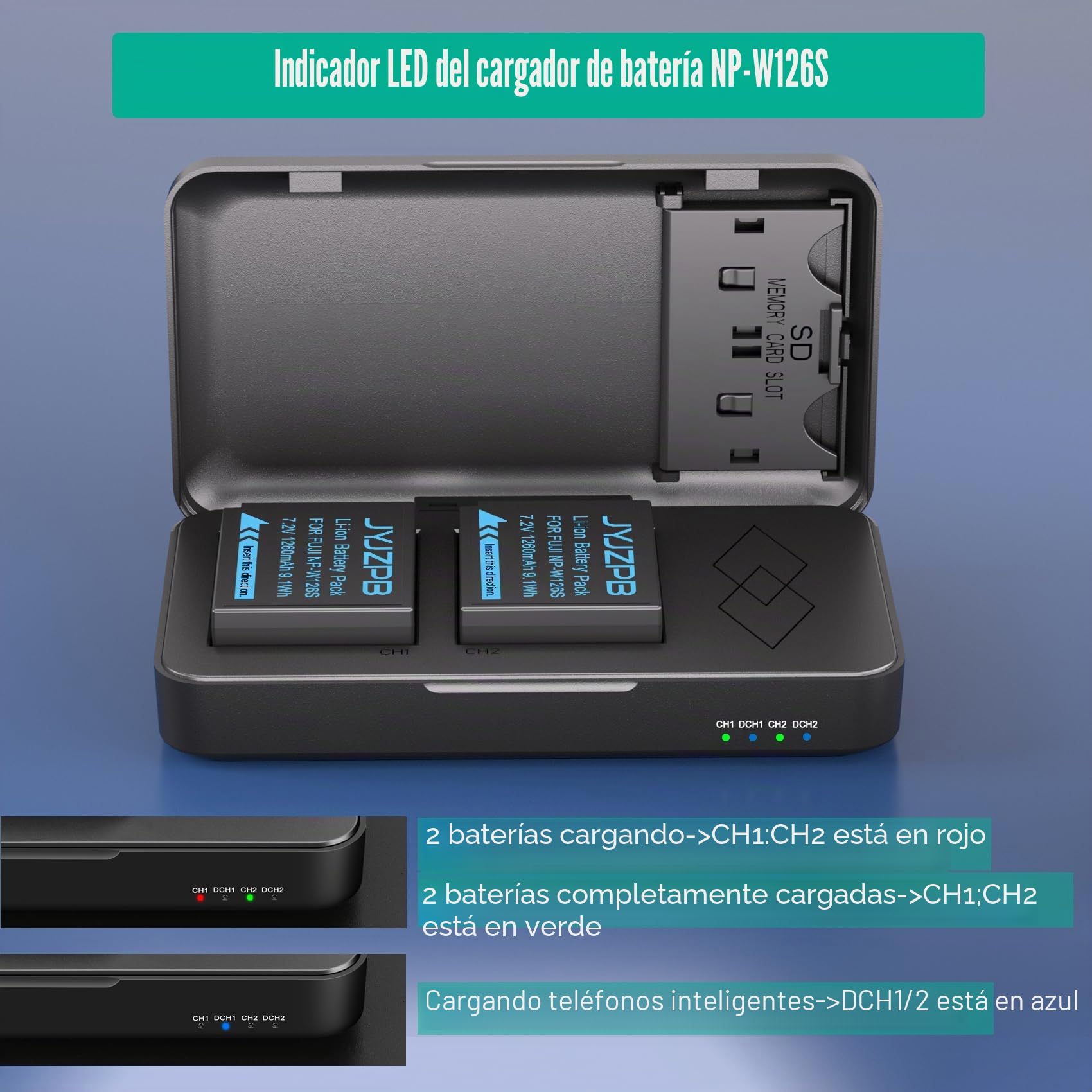 JYJZPB Paquete de 2 baterías NP-W126S y cargador de batería mejorado NP-W126 | Cargador de batería multifunción para cámaras Fujifilm XM5 X100VI XT30ii XT3 XT2 XT1 A10 XA7 A5 A3 A2 A1 XT20 XT10 XT100