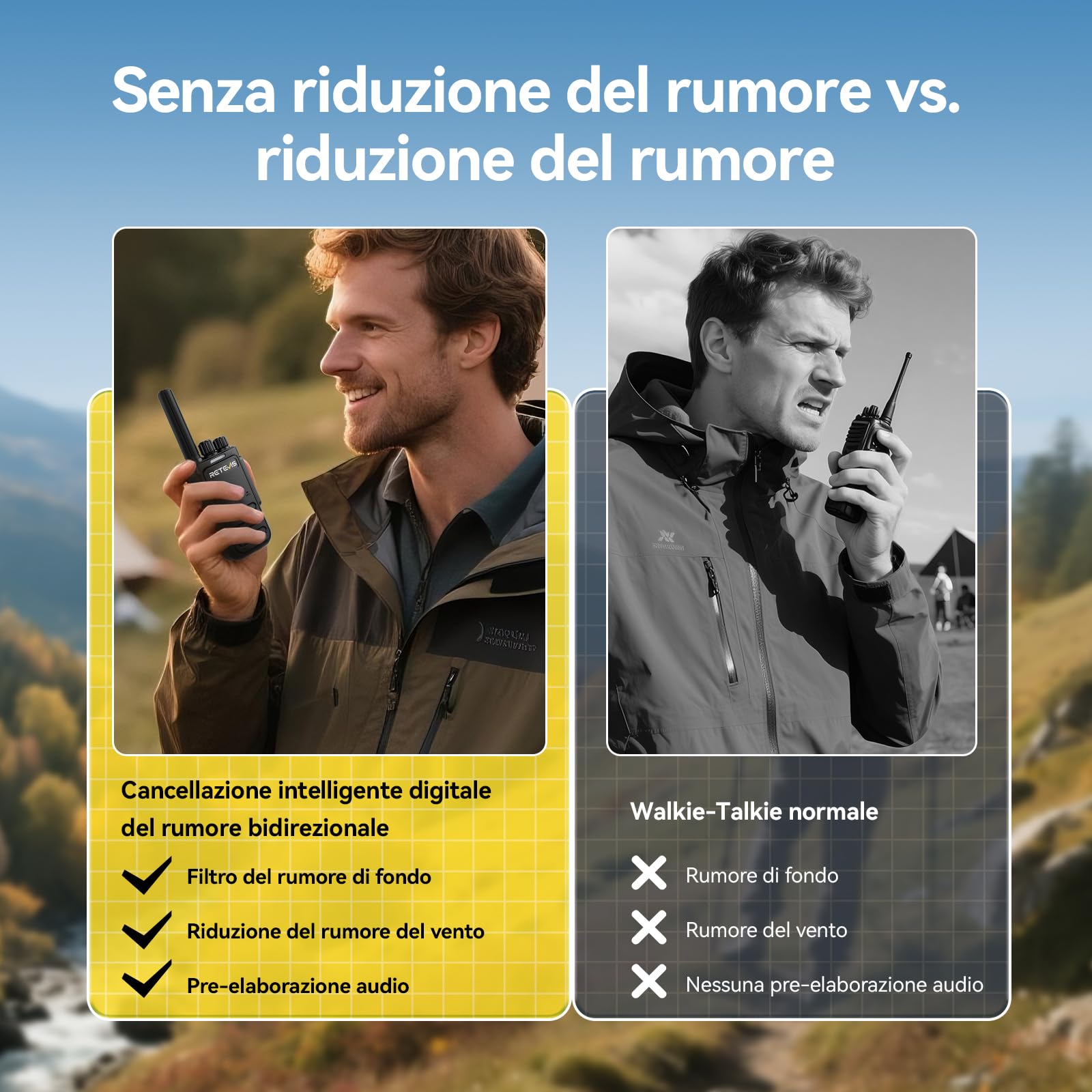Retevis B64 Walkie Talkie per Adulti, Radio a 2 Vie, Riduzione del Rumore Chip AI a Due Vie, Regolazione della Qualità del Suono, Comunicazione Radio USB-C Ricaricabile per Famiglia (Nero, 2 Pezzi)