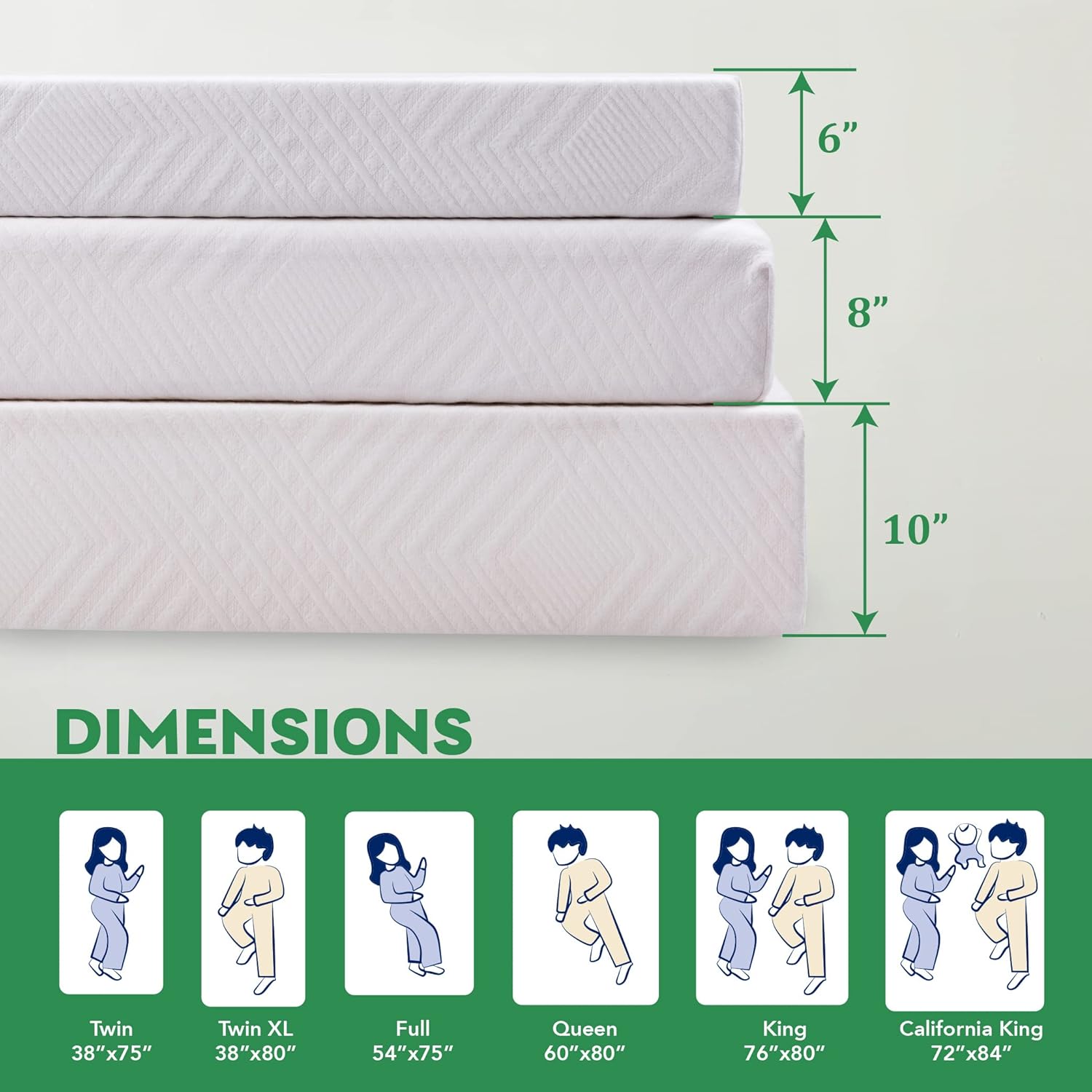 Buy Coolsence Twin Mattress 6 Inch, Kids Bunk Bed Memory Foam Mattress