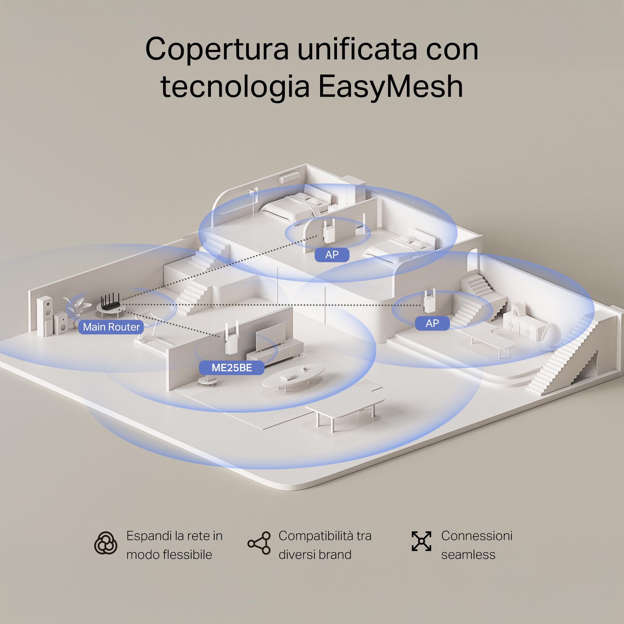 MERCUSYS ME25BE Ripetitore Wi-Fi 7 BE3600Mbps, Porta Gigabit | Dual-Band, Modalità Ripetitore e Access Point, 2 Antenne Esterne, Modalità Re/AP