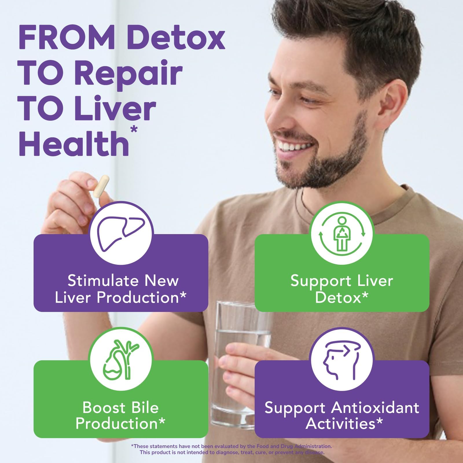 4-in-1 Milk Thistle Complex for Men & Women, Milk Thistle Extract with 240mg of Active Silymarin, 80% Std, with Dandelion, Choline, Zinc, Liver Detox & Repair, Non-GMO, Once Daily, 90 Veggie Caps — Amazon image 5