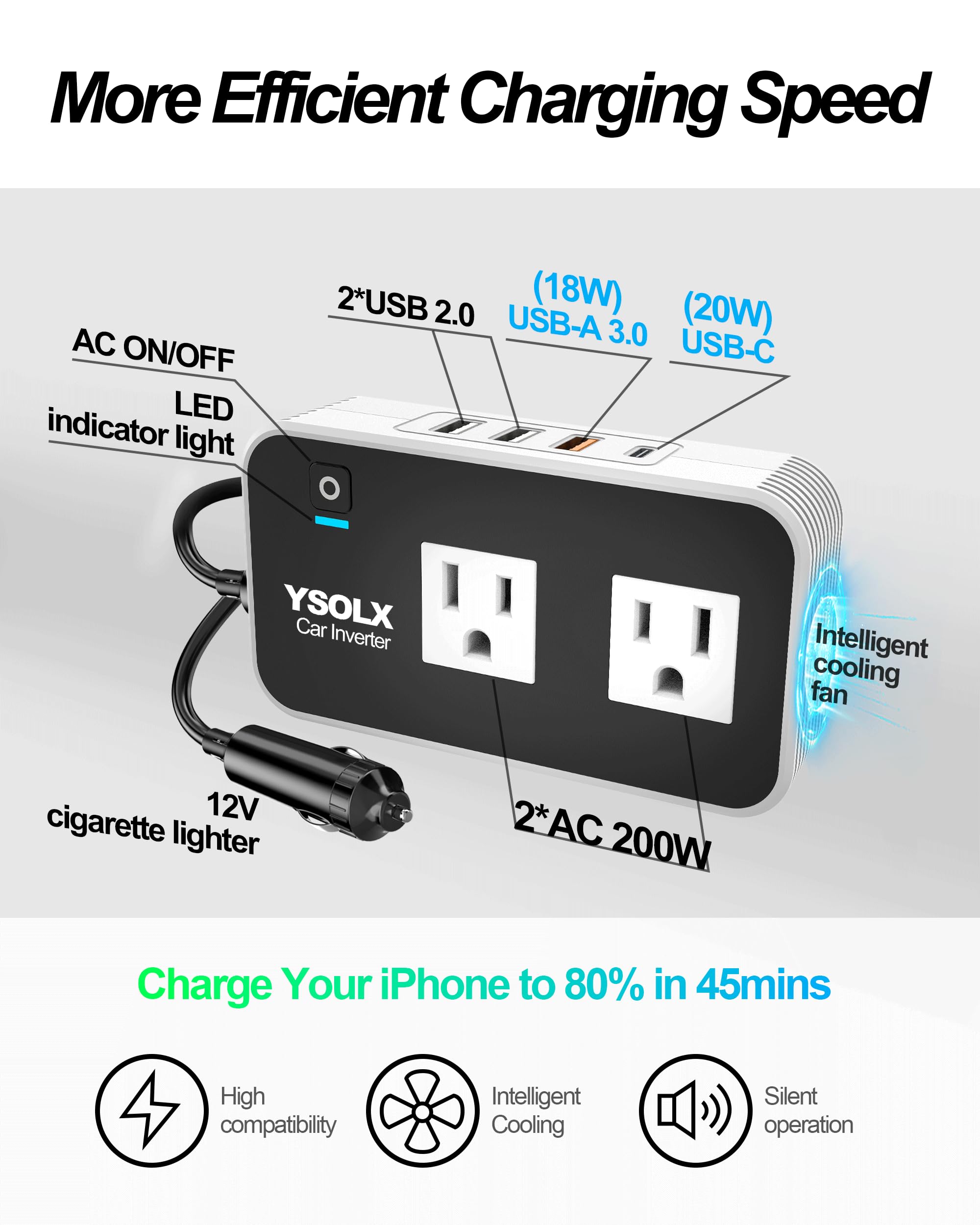 YSOLX 200 W falownik samochodowy DC 12 V na 110 V konwerter do szybkiej ładowarki samochodowej z gniazdkiem elektrycznym USB-C (18 W), USB-C (20 W) 2 x 2,4 A USB, gniazdo sieciowe