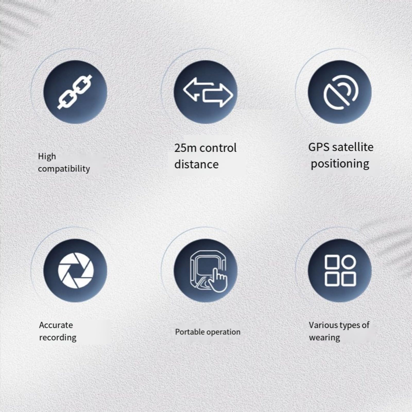 Intelligente Fernbedienung für INSTA360 GPS – Echtzeitüberwachung mit integriertem Bildschirm & Standortverfolgung – 25 m lange Reichweite blaue Zahnsteuerung – inklusive Handgelenk-/Fahrradriemen für