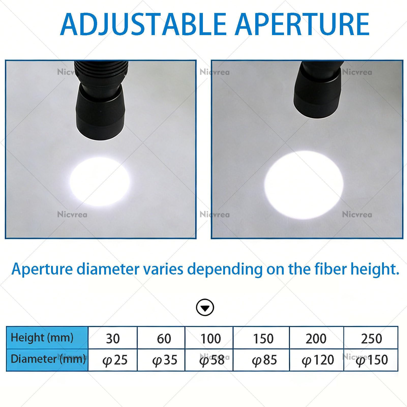 Iluminadores LED de microscopio de fibra óptica con cuello de cisne flexible, brillo ajustable y apertura para microscopios de zoom estéreo