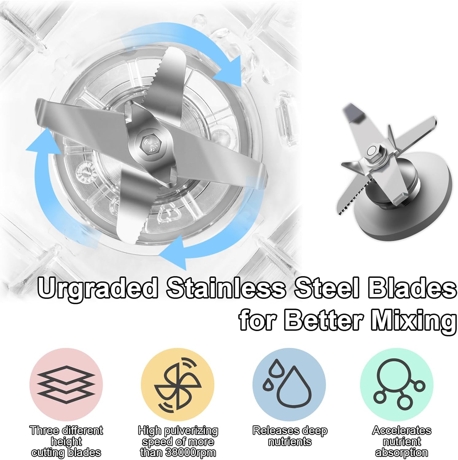 80 OZ Container Blender Pithcer Jar with Blade Replacement for WantJoin K90, CRANDDI K90 and Senlee B-90A Food-Grade BPA-Free Pitcher