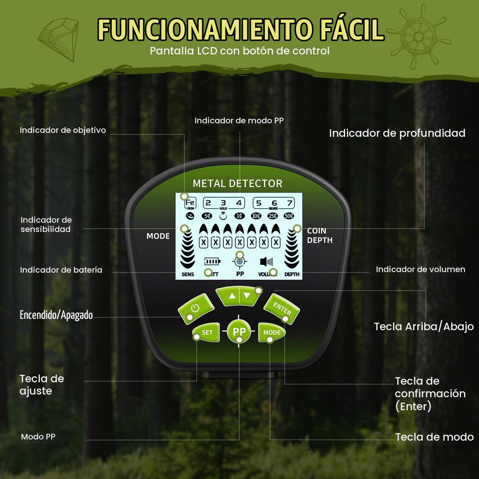 Detector de metales para adultos y niños, longitud ajustable, sensibilidad y audio, todos los modos de metal/DISC/PP, pantalla LCD, kit profesional de detector de oro para playa y jardín