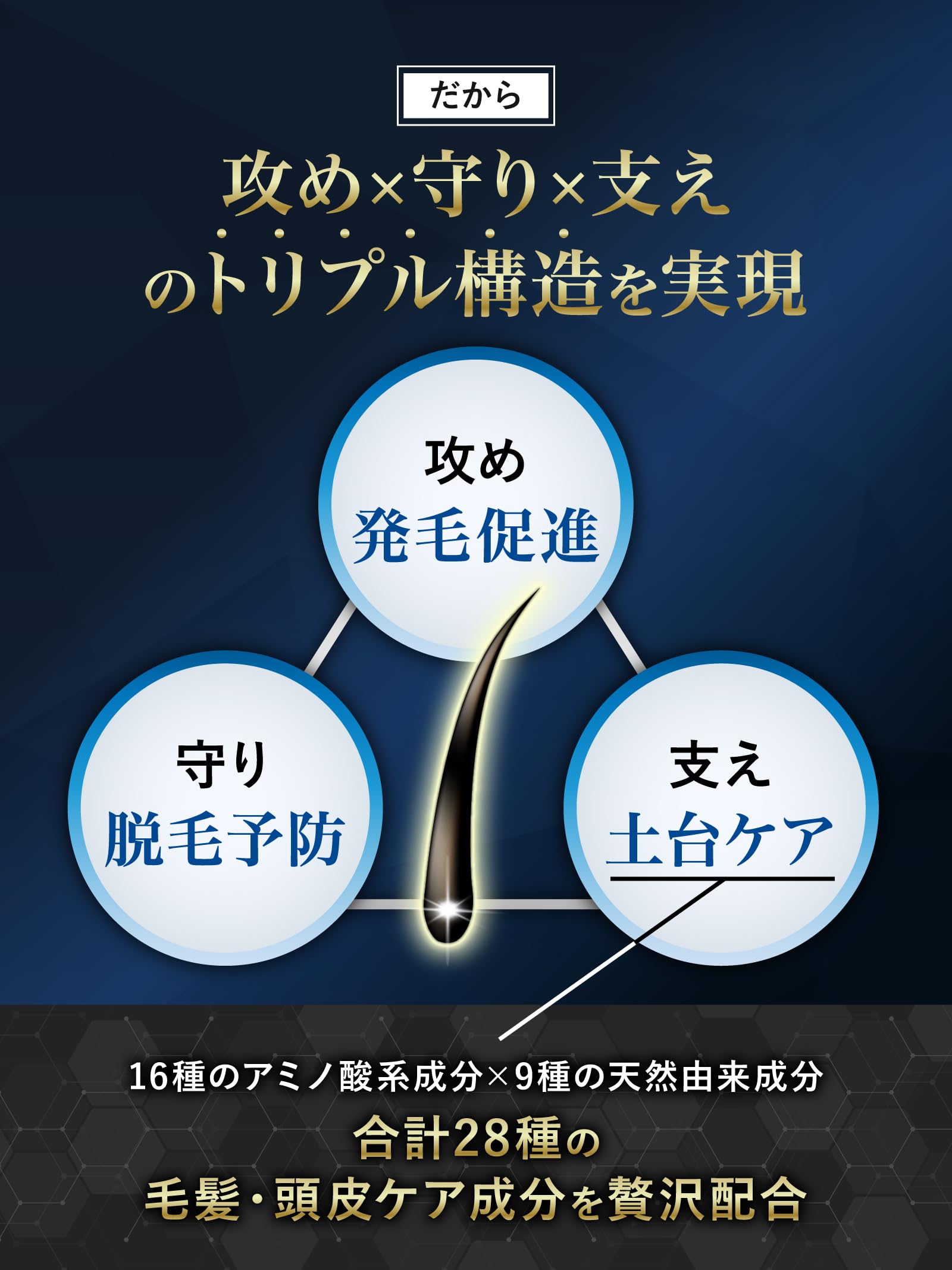 Amazon | 医薬部外品 REDEN リデン育毛剤 男女兼用 (3本セット