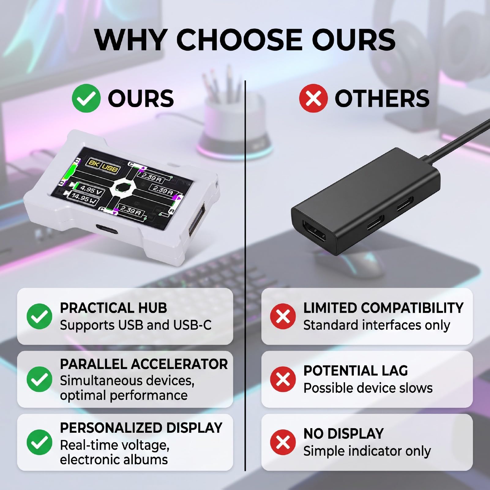 Sxhlseller Stacja Dokująca USB C Hub z obsługą Wielu Kanałów (SILVER) | Stabilna praca z niezależnym portem zasilania, konstrukcja ze stopu aluminium, obsługuje interfejsy USB i typu C, żywy