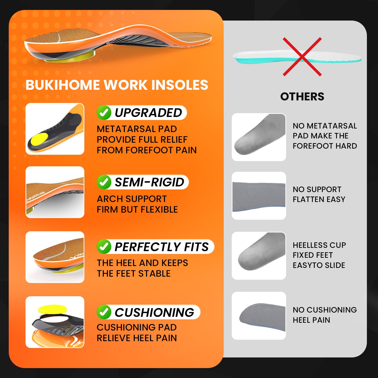 Bukihome Plantillas para botas de trabajo para construcción y estar de pie todo el día, plantillas ortopédicas resistentes con absorción de impactos, soporte de arco y reducción de fatiga, soporte
