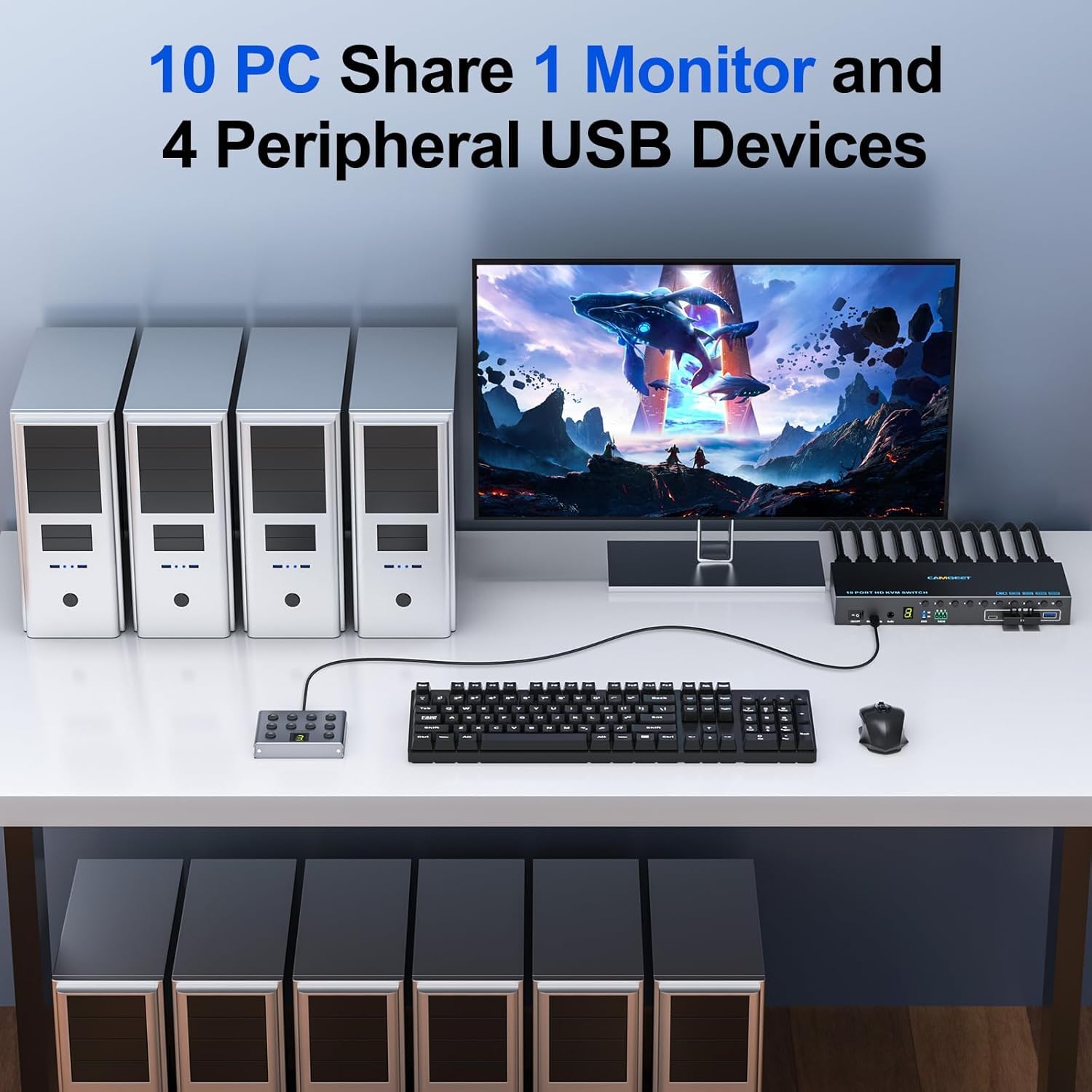 Switch KVM a 10 porte HDMI 4K a 60Hz simulazione EDID, switch KVM HDMI 10 IN 1 OUT per 10 computer condividono 1 monitor e 4 porte USB 3.0, 10 switch KVM PC con audio RS232 e cavo remoto