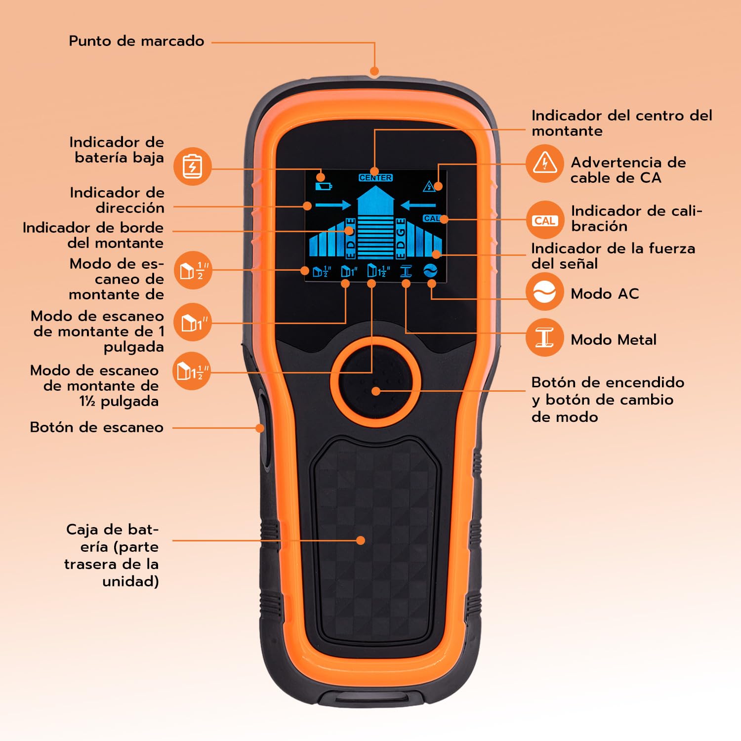 Mcbazel Detector de Pared 5 en 1, Detector de Pared Multifuncional con Pantalla LCD y Advertencia de Sonido, Escáner de Pared para Madera, Metal y Líneas Eléctricas