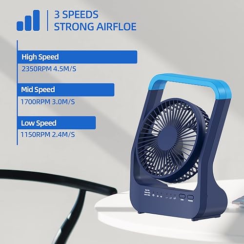 Vista 4 de Ventilador con batería recargable, ventilador de escritorio personal de 20000 mAh, ventilador de mesa USB portátil, ventilador de escritorio Azul