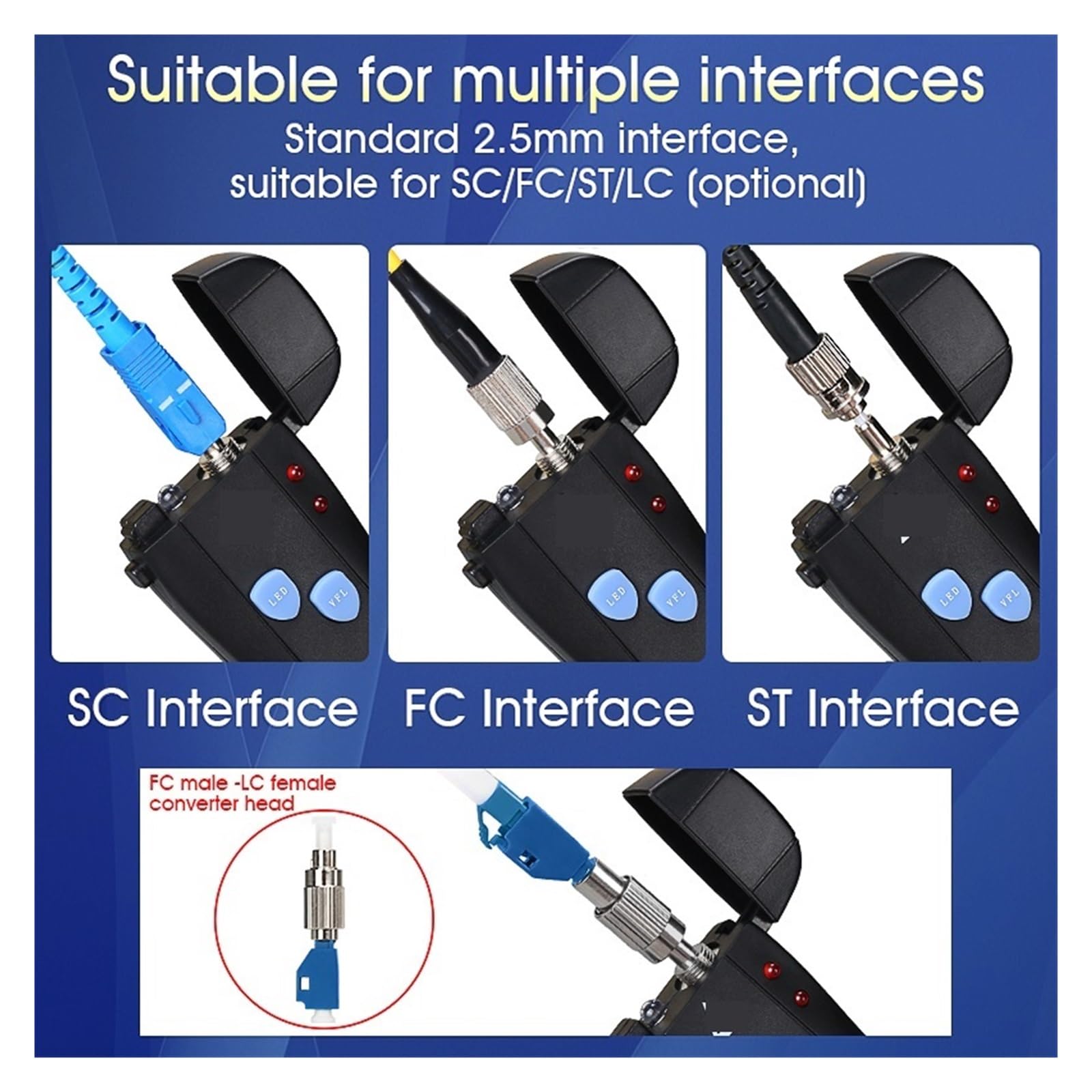 Mini localisateur visuel de défauts FTTH, testeur câble à fibres optiques VFL rechargeable 1/10/20/30/50 mW Interface SC/FC/ST 2,5 mm Inspection de circuits