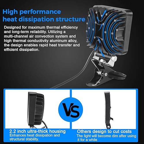 Miniatura 13 de Faros delanteros de acoplamiento para barcos, luces LED de 40 W, 6000 K, 12 V, sobre el agua, inundación, marina, para kayak, bajo, Jon, pesca