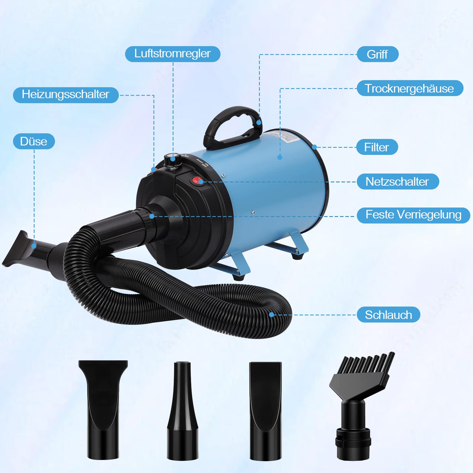 Furminator Für Hunde HUNDEFÖN HUNDETROCKNER,2800W Produktbild-Vorschau 9