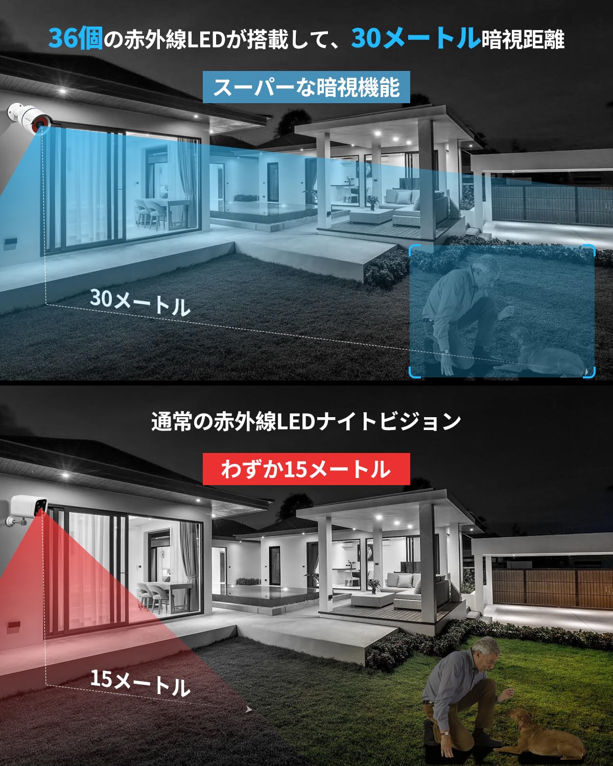 Amazon.co.jp: 【30メートル超強暗視】OHWOAI POE防犯カメラセット