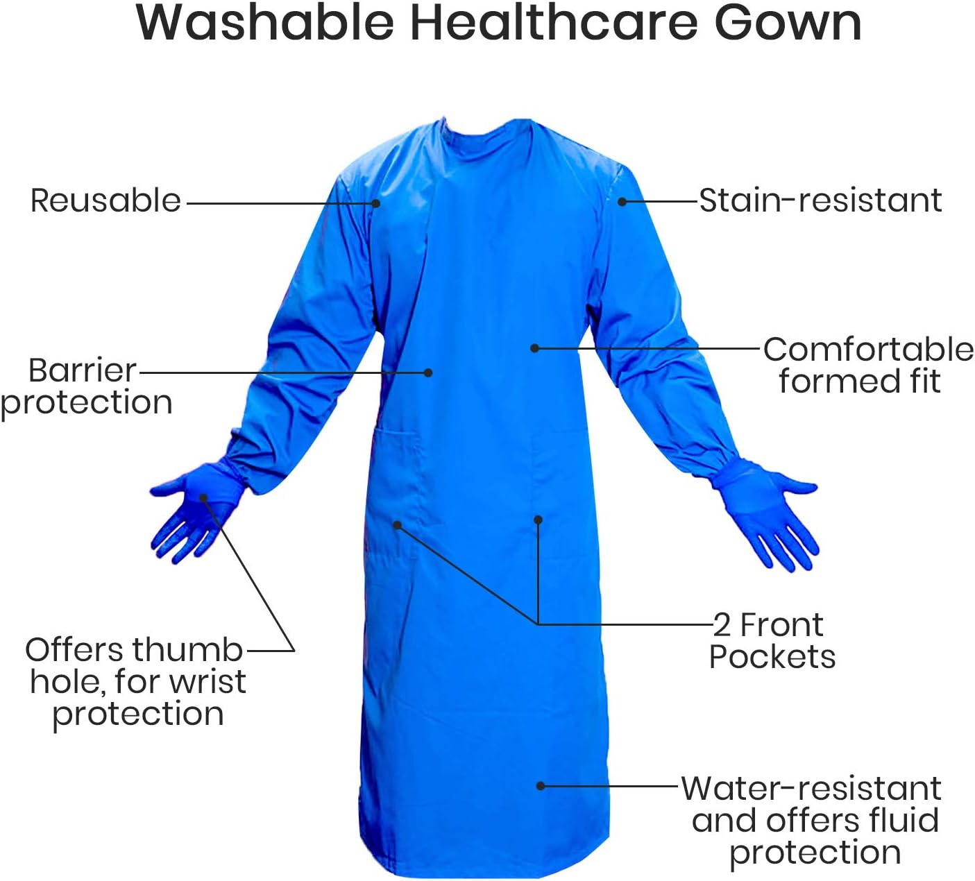 Premium Quality Healthcare Gowns – Reusable and Washable Gown – Stain and Wrinkle Resistant – Comfortable Unisex Fit – Ideal for Dental Care, Hospital, Nurse Lab (Small)