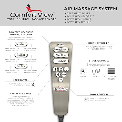 Miniatura 5 de Seatcraft Euphoria - Sofá de calor y masaje reposacabezas alimentado Lumbar accionado cuero de grano superior 7000 reclinable accionado negro