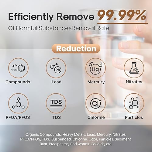 Miniatura 3 de ICEPURE Sistema de ósmosis inversa Filtro de agua para encimera, sistema de filtro de agua de encimera de ósmosis inversa, 4 etapas de RO, relación