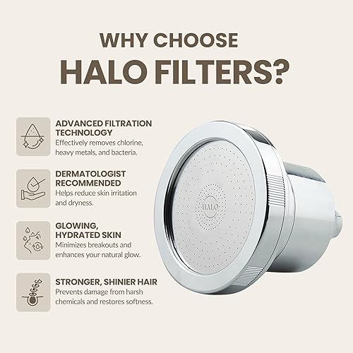 Miniatura 2 de Cabezal de ducha filtrado  Filtro de regadera de alta presión que elimina el cloro y los sedimentos, suavizante de agua para cabello y piel, reduce