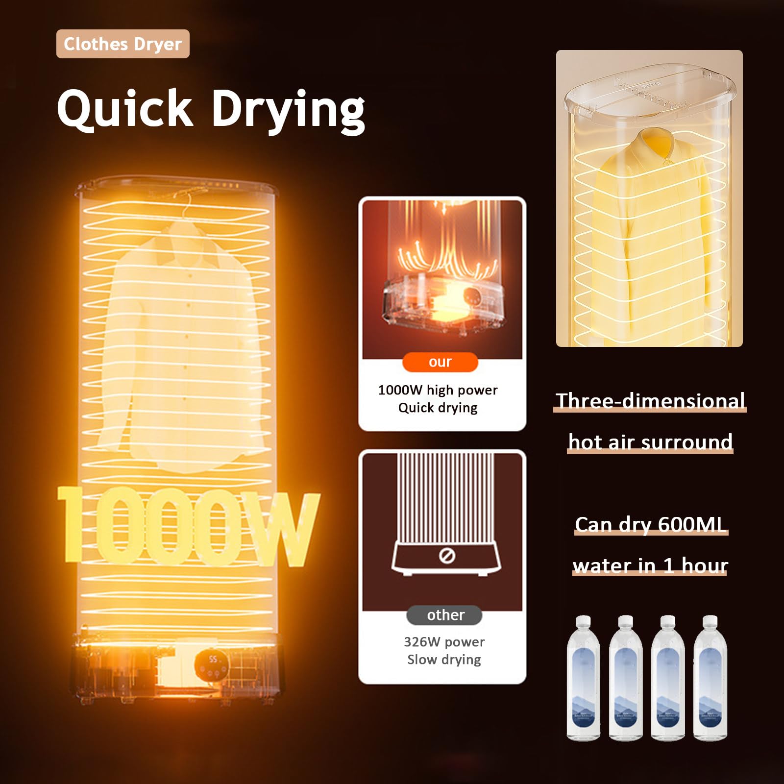 Secadora portátil, Secadora eléctrica con función de Planchado a Vapor y Temporizador de 240 Minutos, Secadora a Vapor Inteligente Plegable para Ropa y Telas, rápida y fácil de Usar