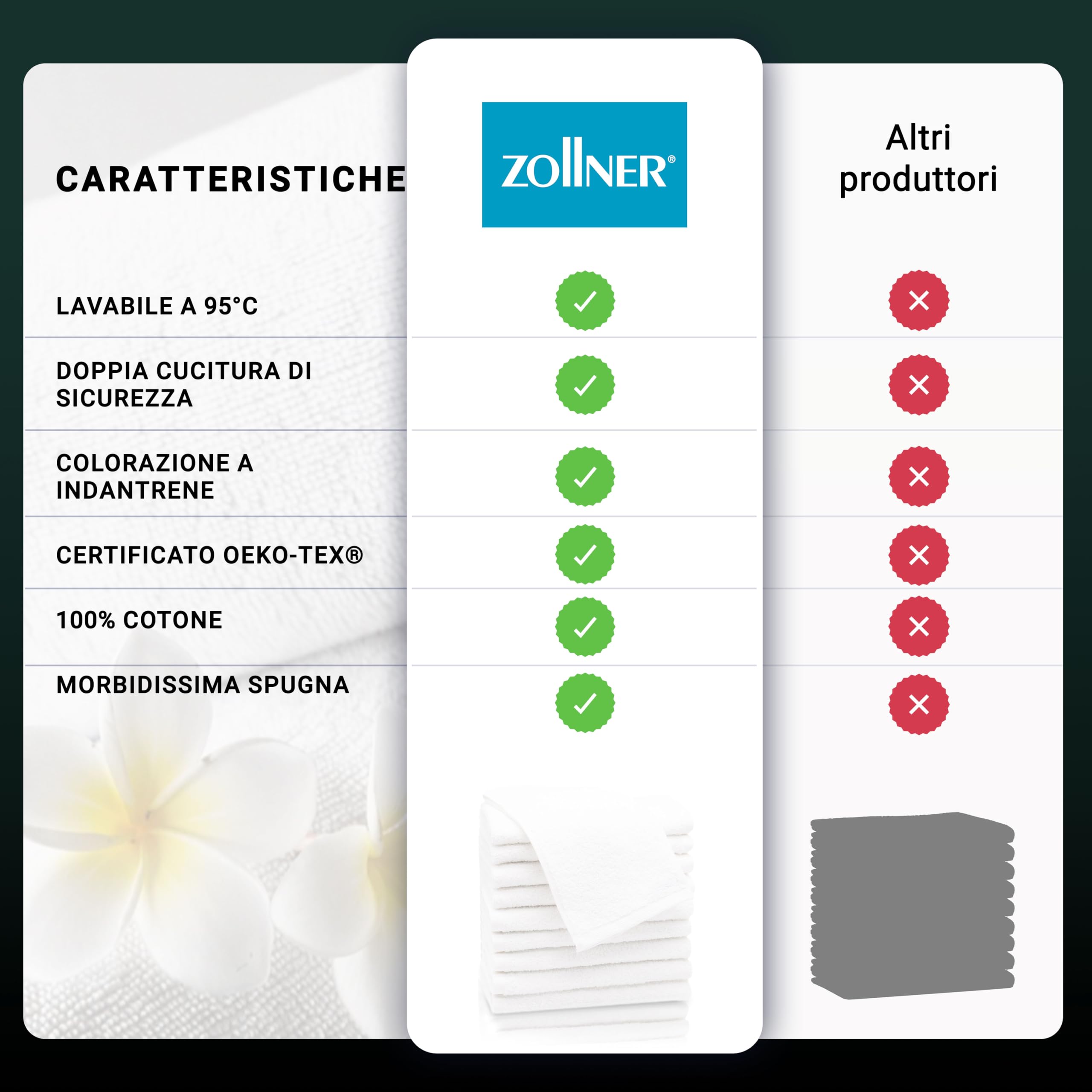 Basics - Asciugamani Viso In 100% Cotone, Extra Assorbenti, Ad - Foto 3