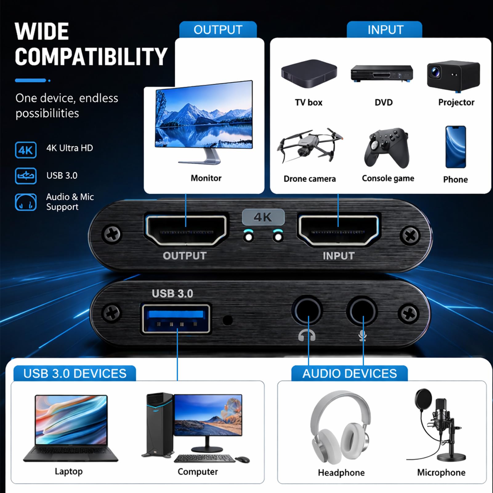 4K 60Hz Capture Card for Streaming, HDMI Video Capture Card with USB 3.0, Game Capture Card Compatible with Series X S Switch PC iOS Devices, Video Recording for OBS Streamlabs XSplit Low Latency Chip — view 3