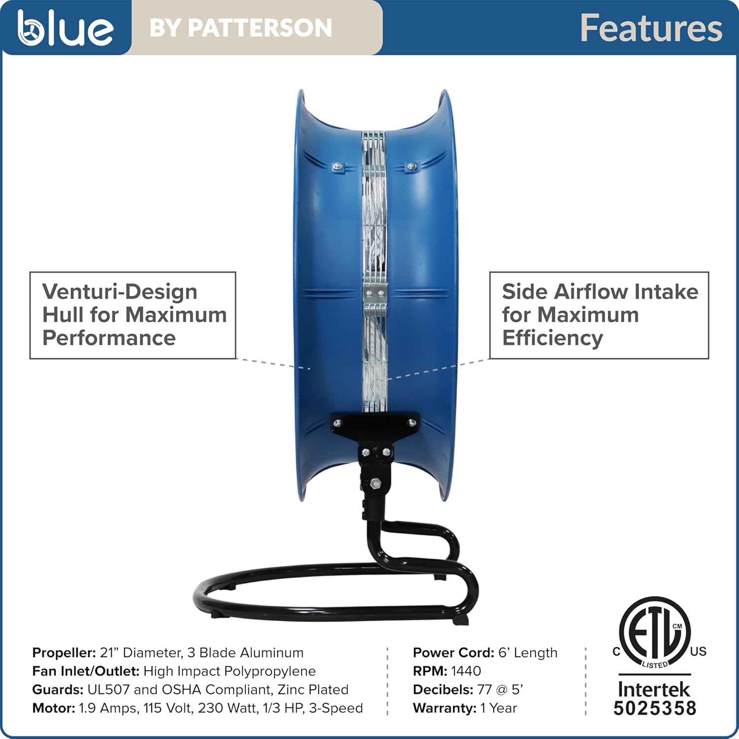 patterson BLUE 2200, 22 inch High-Velocity, Heavy-Duty, Industrial-Grade Floor Fan, 3-Speed and 3-Position Tilt for Commercial and Residential Use
