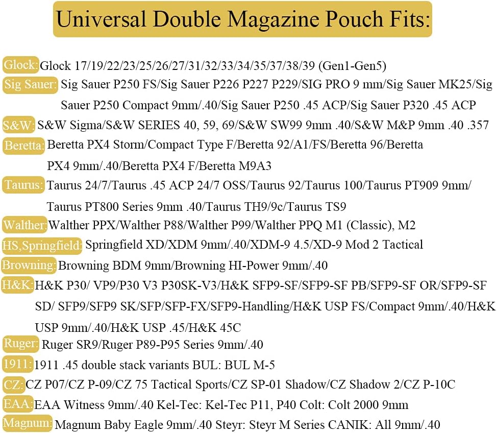 Universal Double Magazine Pouch, 9mm .40 .45 .357 Double Stack Mag. Holder Dual Stack Mag Holster with 1.5''-2.5'' Belt Clip for Glock Sig sauer S&W Beretta Browning Taurus H&K Most Pistol Mags - Image 2