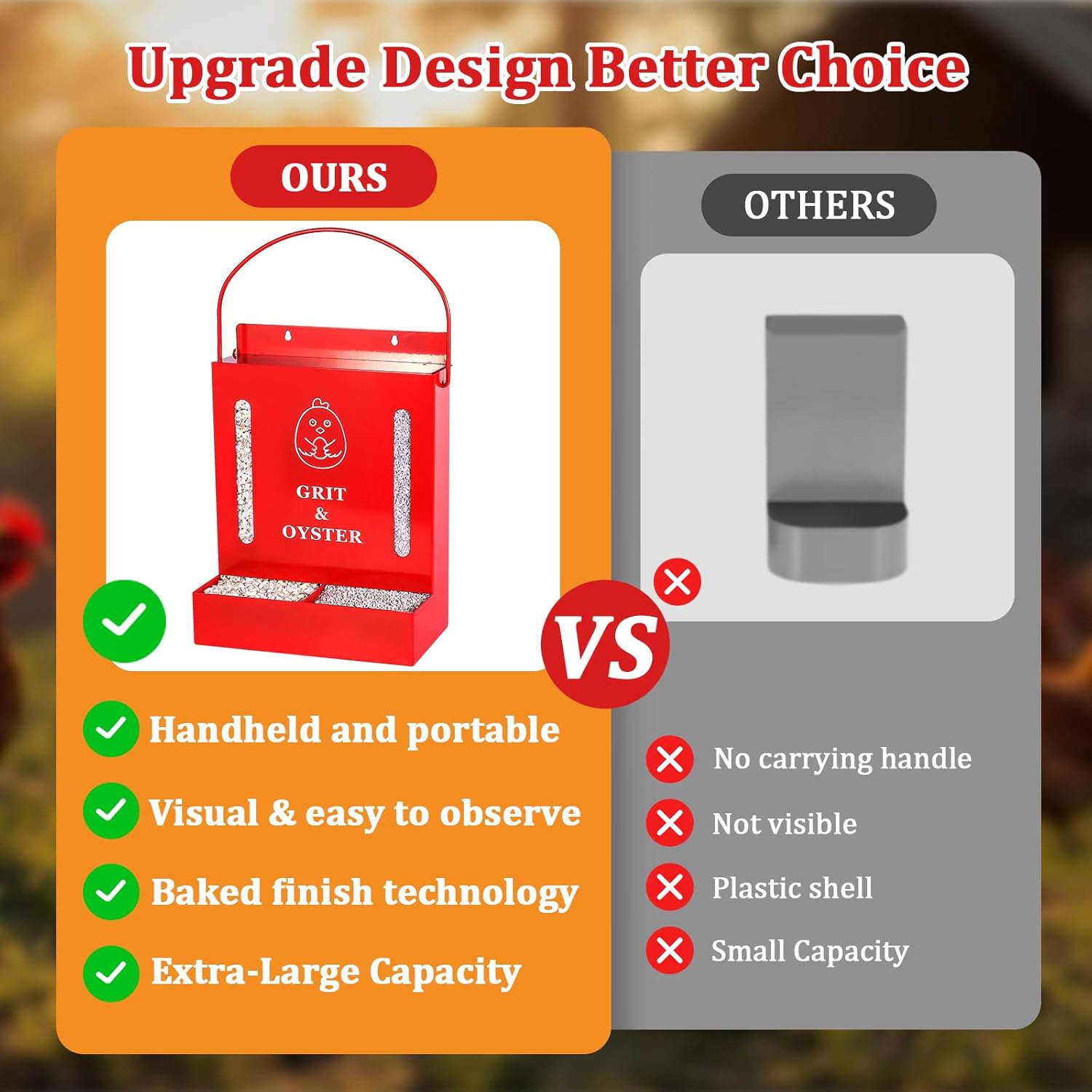 Oyster Shell and Grit Feeder Combo, Metal Chicken Feeder with Viewing Window/Lid, Hanging Gravity Chicken Grit Feeder, Coop Accessories for Healthier Hens and Eggs (Red)