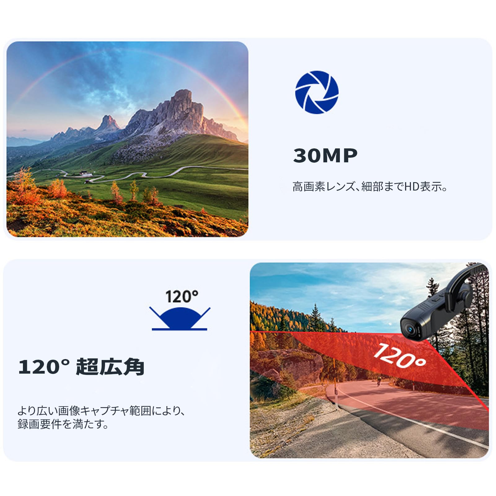 ウェアラブル 4K カメラ ヘッドマウント 手ぶれ補正 WiFi対応 Vlog用 ヘッドマウントカメラ ウェアラブルカメラ WiFi ビデオカメラ 広角