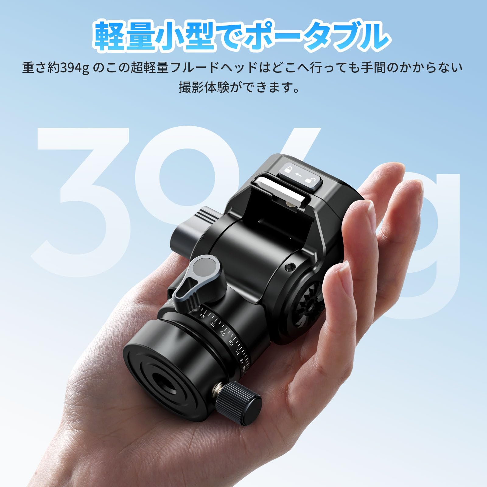 Amazon | Ulanzi ビデオ雲台 Uka用クイックシュー付き F38プレートに