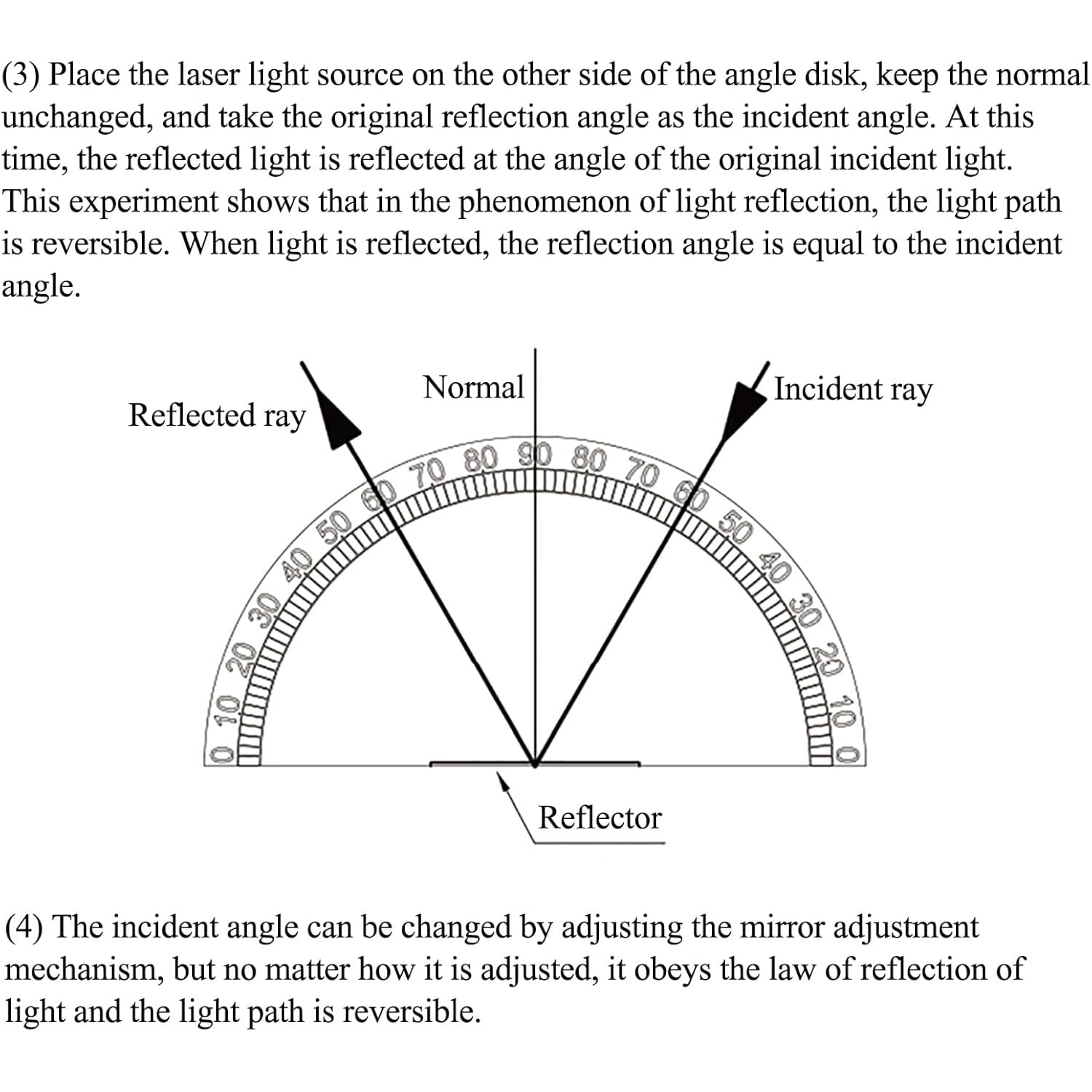 Lichtreflexion Experimentierinstrument, Optische Laborausrüstung, mit klarer Abdeckung, Vorfallwinkel einstellbar, für Lichtreflexionsgesetz Experiment